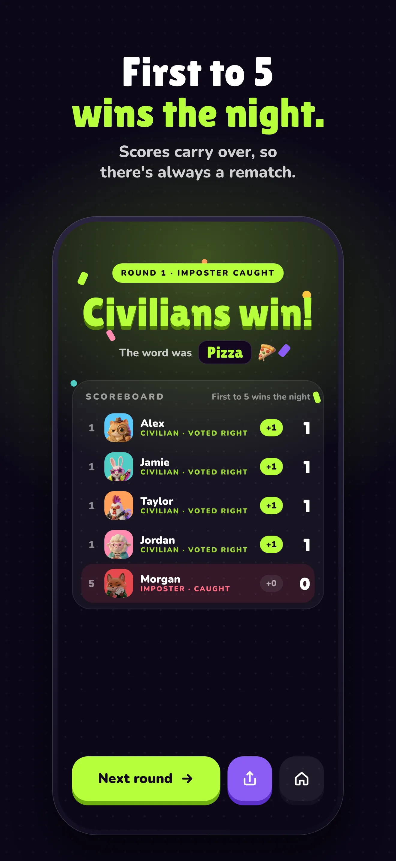Imposter Club screenshot: scoreboard, first to 5 wins the night